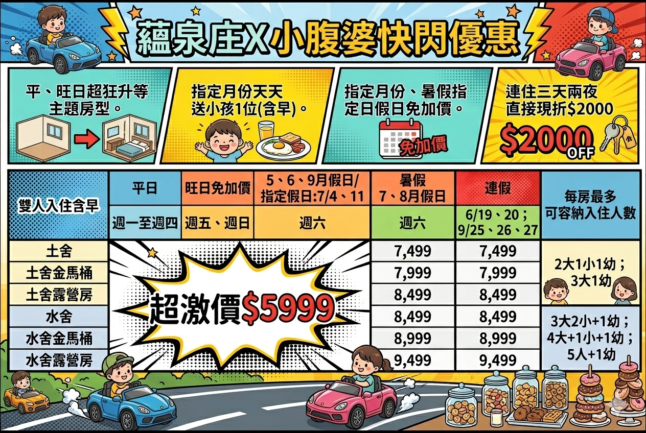 北投溫泉住宿推薦｜蘊泉庄公寓式溫泉飯店全新改版開箱！早餐Buffet、下午茶、親子玩水區最新亮點整理