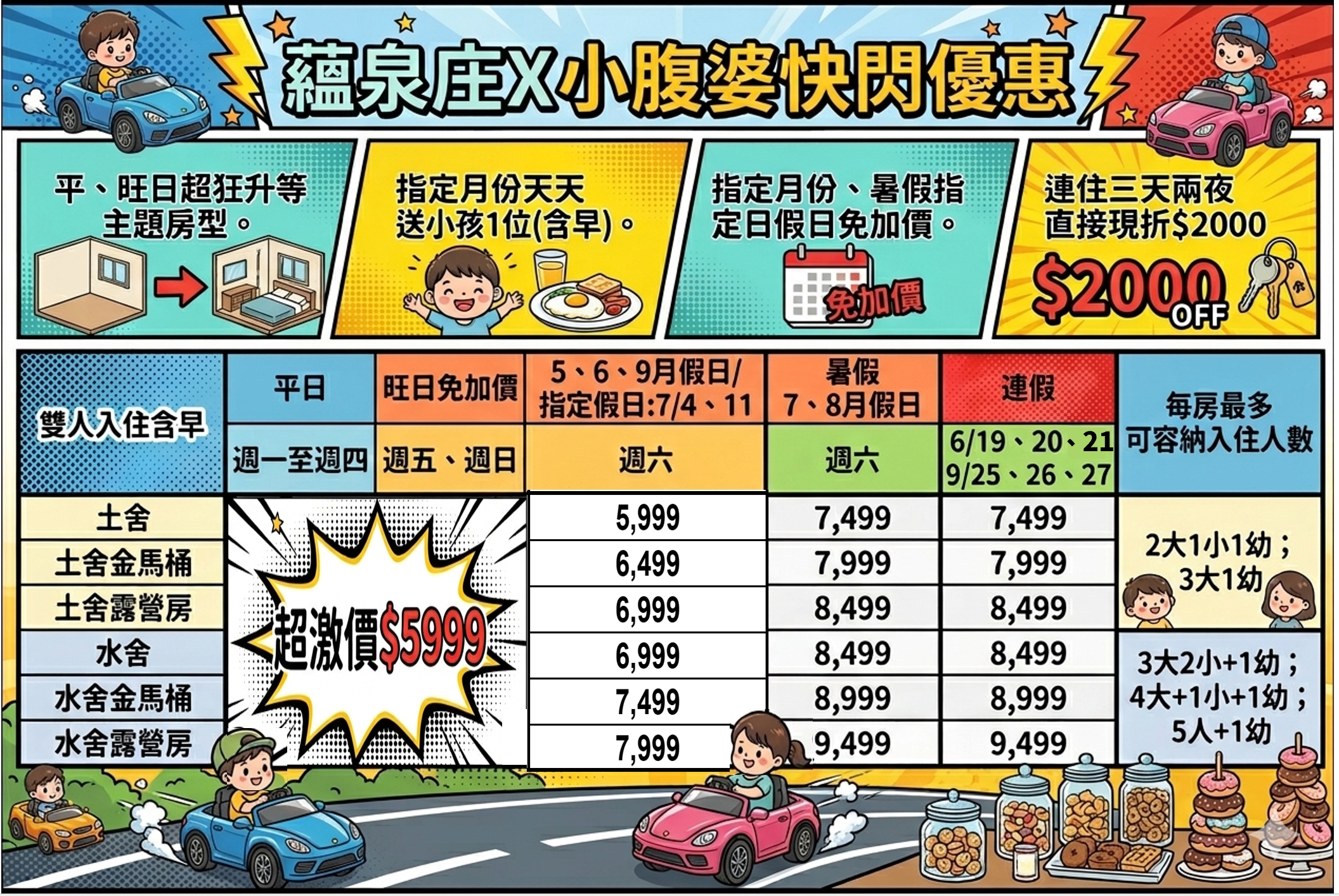 淡水溫泉住宿推薦|蘊泉庄公寓式溫泉飯店全新改版開箱!早餐Buffet、下午茶、親子玩水區最新亮點整理 淡水溫泉住宿推薦|蘊泉庄公寓式溫泉飯店全新改版開箱!早餐Buffet、下午茶、親子玩水區最新亮點整理