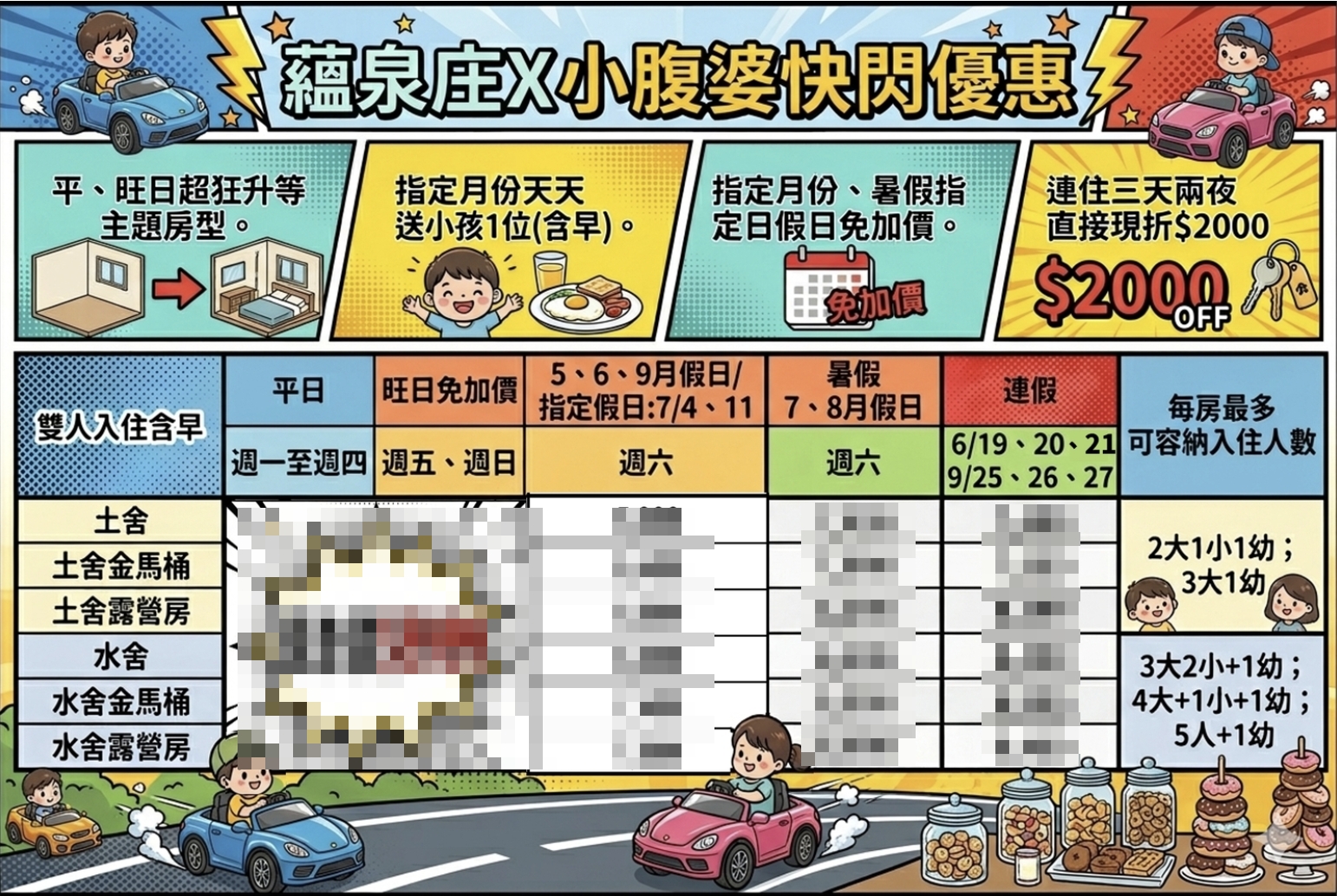 淡水溫泉住宿推薦|蘊泉庄公寓式溫泉飯店全新改版開箱!早餐Buffet、下午茶、親子玩水區最新亮點整理 淡水溫泉住宿推薦|蘊泉庄公寓式溫泉飯店全新改版開箱!早餐Buffet、下午茶、親子玩水區最新亮點整理