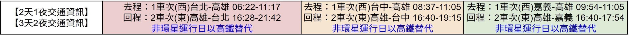 環島之星 三麗鷗萌旅號開箱|帶阿嬤體驗移動的觀光列車.小小列車長體驗+親子飯店住宿優惠一次看 環島之星 三麗鷗萌旅號開箱|帶阿嬤體驗移動的觀光列車.小小列車長體驗+親子飯店住宿優惠一次看