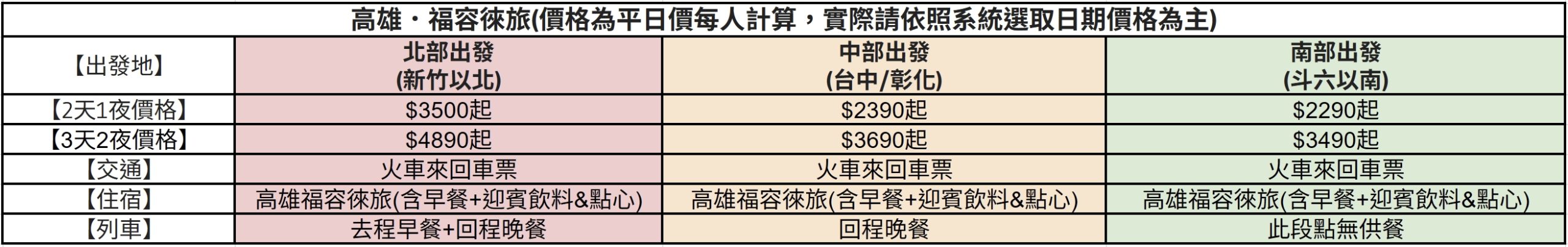 環島之星 三麗鷗萌旅號開箱|帶阿嬤體驗移動的觀光列車.小小列車長體驗+親子飯店住宿優惠一次看 環島之星 三麗鷗萌旅號開箱|帶阿嬤體驗移動的觀光列車.小小列車長體驗+親子飯店住宿優惠一次看