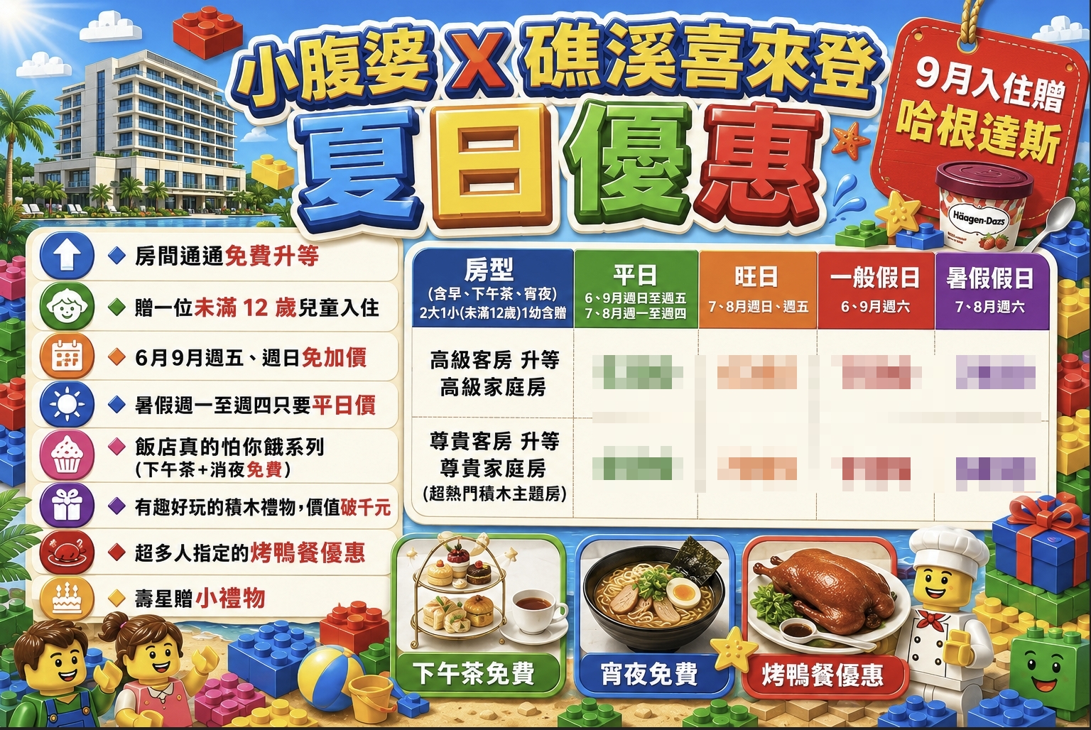 2026 礁溪福朋喜來登住宿推薦｜積木房開箱＋一泊三食，下午茶・宵夜・早餐通通有（怕你餓飯店）