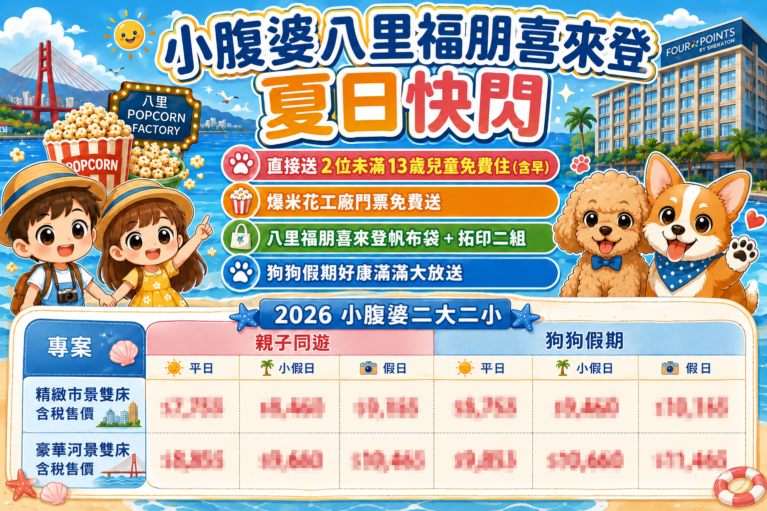 2026 八里住宿推薦｜八里福朋喜來登酒店實住開箱，小腹婆團購優惠、房內泡美人湯、無邊際泳池看煙火