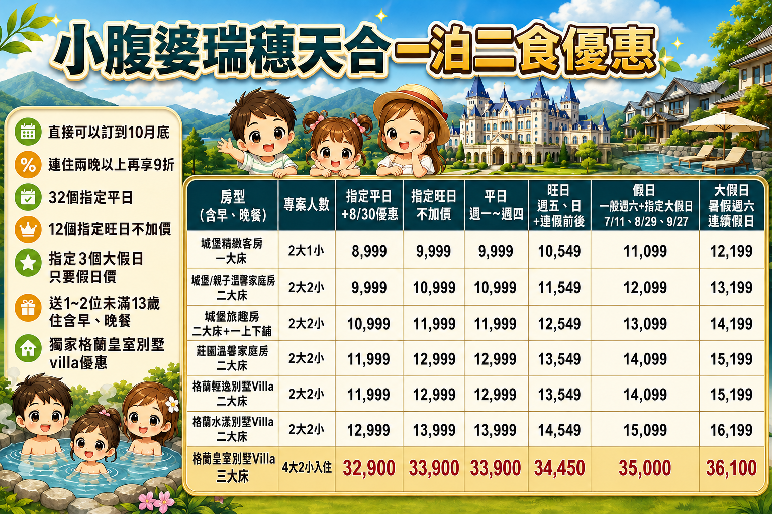 2026【瑞穂天合國際觀光酒店】台灣最美城堡飯店,暢玩溫泉水樂園,暑假團最新住宿優惠升級一泊二食 2026【瑞穂天合國際觀光酒店】台灣最美城堡飯店,暢玩溫泉水樂園,暑假團最新住宿優惠升級一泊二食