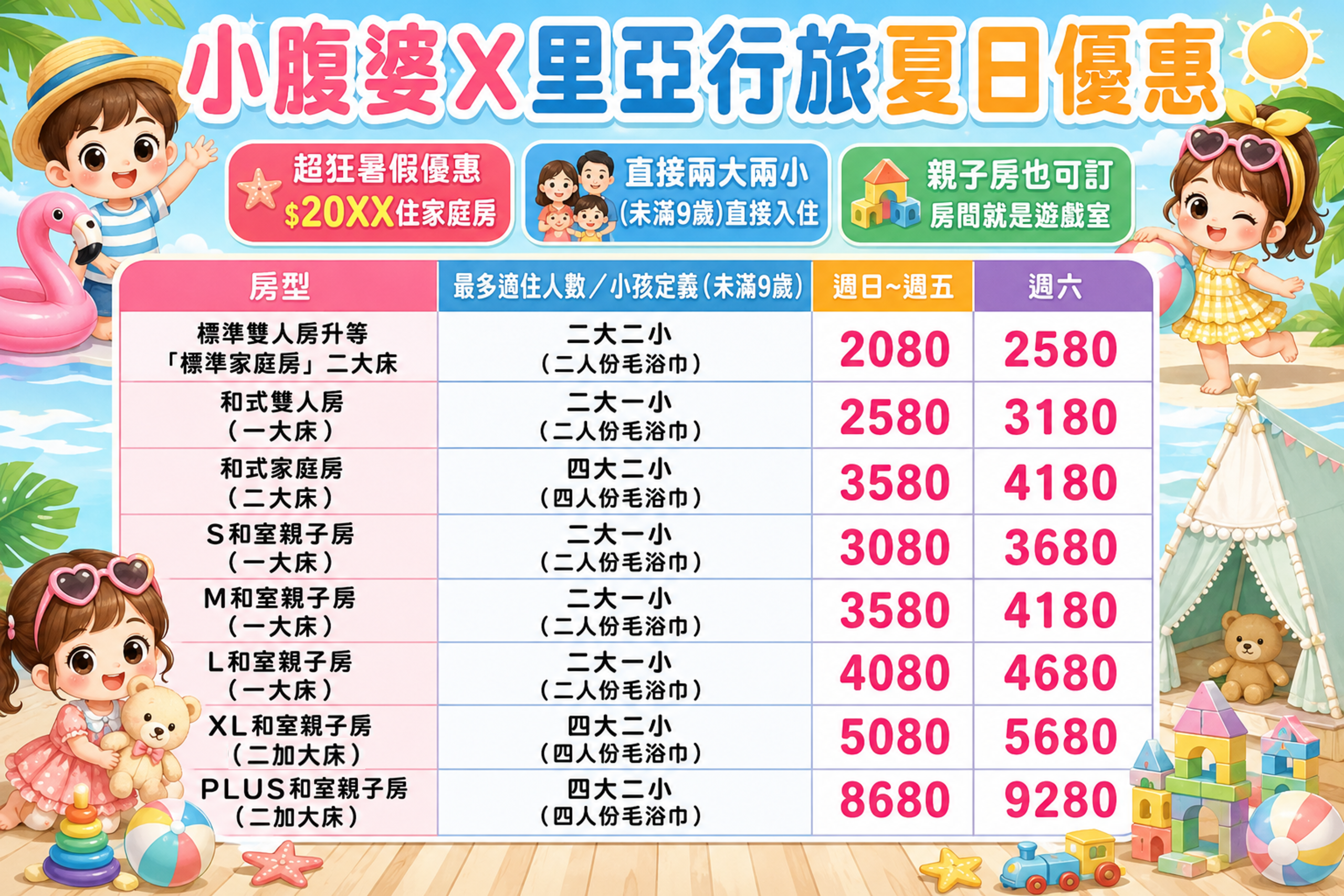 嘉義住宿推薦2026｜嘉義里亞行旅Liyaou Hotel，房間就是遊戲區．玩具租借回房．近嘉義火車站｜小腹婆團購優惠