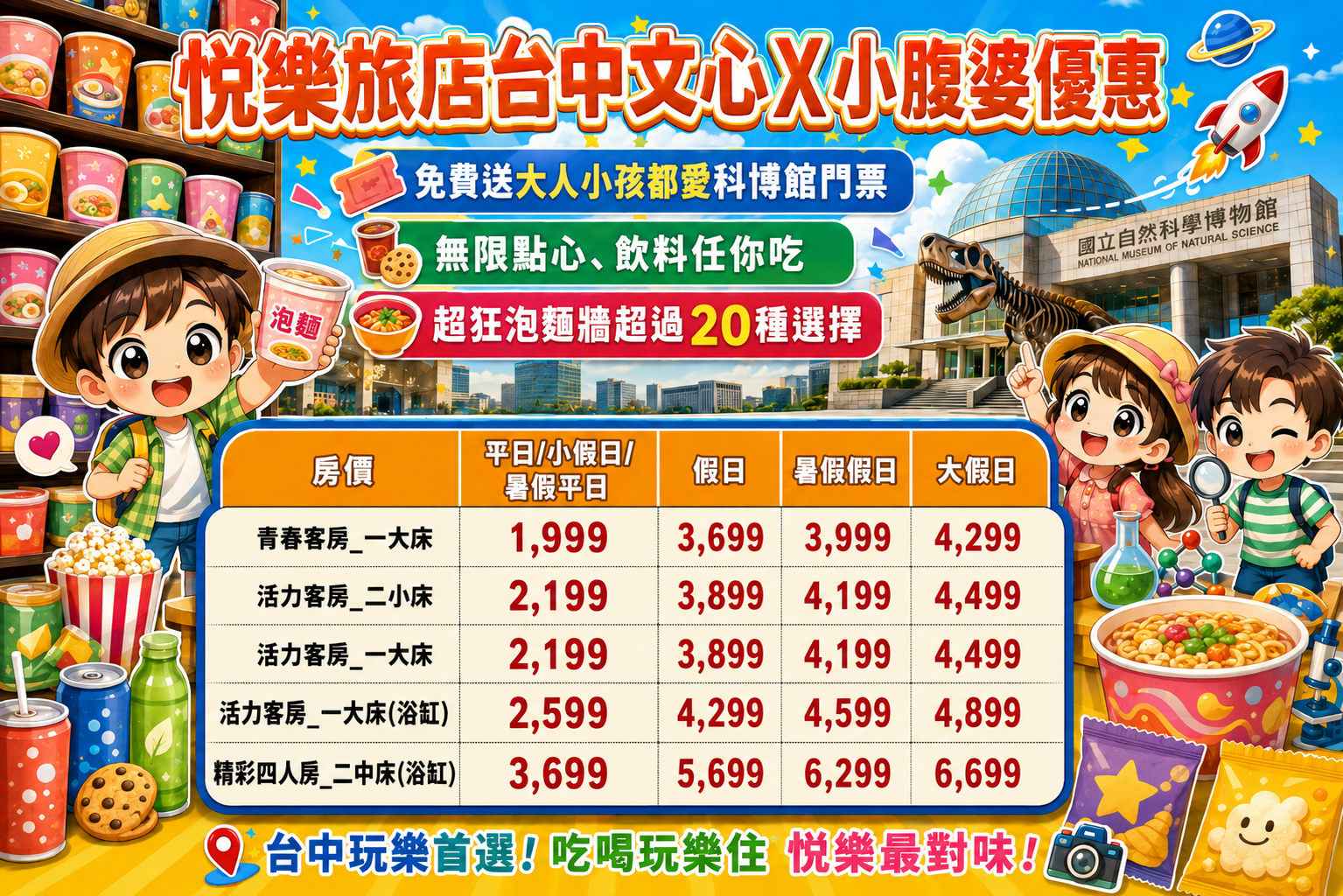 台中住宿推薦2026｜悅樂旅店台中文心OLAH，超大交誼廳．20種宵夜泡麵吃到飽．近崇德文心捷運｜小腹婆團購優惠
