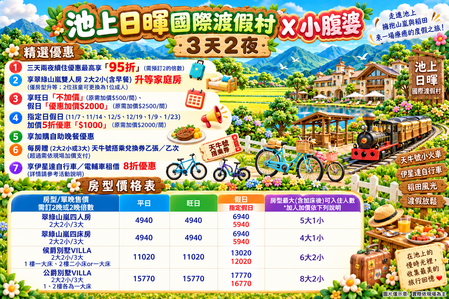 2026 台東池上住宿推薦｜日暉國際渡假村實住開箱，台東最大南洋風渡假村、Villa 房間開門就是獨享泳池、小腹婆團購優惠