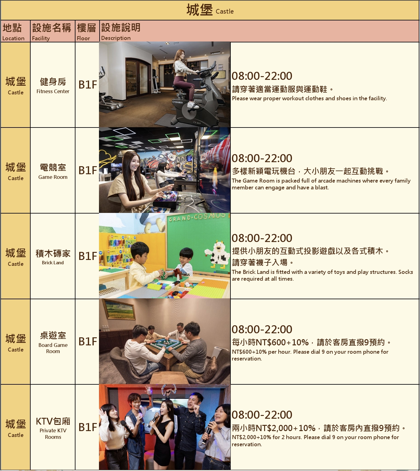 2026【瑞穂天合國際觀光酒店】台灣最美城堡飯店,暢玩溫泉水樂園,暑假團最新住宿優惠升級一泊二食 2026【瑞穂天合國際觀光酒店】台灣最美城堡飯店,暢玩溫泉水樂園,暑假團最新住宿優惠升級一泊二食