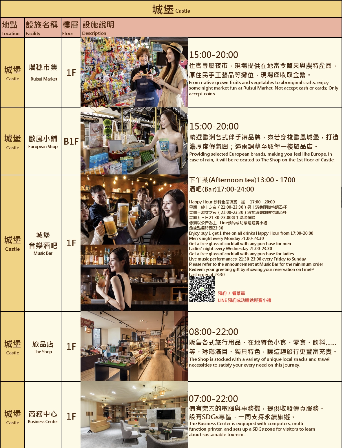 2026【瑞穂天合國際觀光酒店】台灣最美城堡飯店,暢玩溫泉水樂園,暑假團最新住宿優惠升級一泊二食