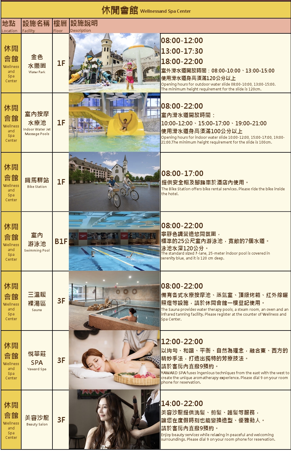 2026【瑞穂天合國際觀光酒店】台灣最美城堡飯店,暢玩溫泉水樂園,暑假團最新住宿優惠升級一泊二食