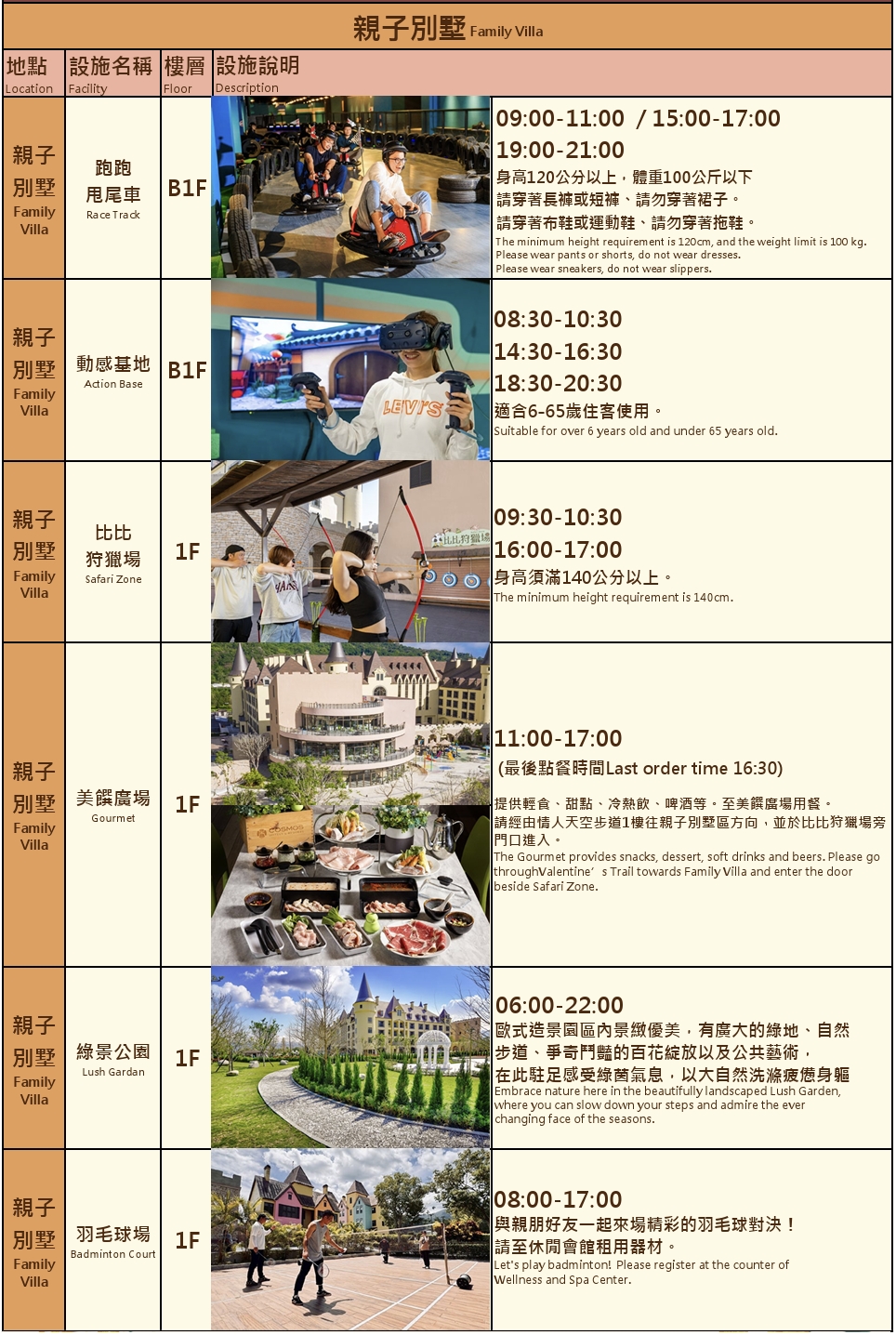 2026【瑞穂天合國際觀光酒店】台灣最美城堡飯店,暢玩溫泉水樂園,暑假團最新住宿優惠升級一泊二食