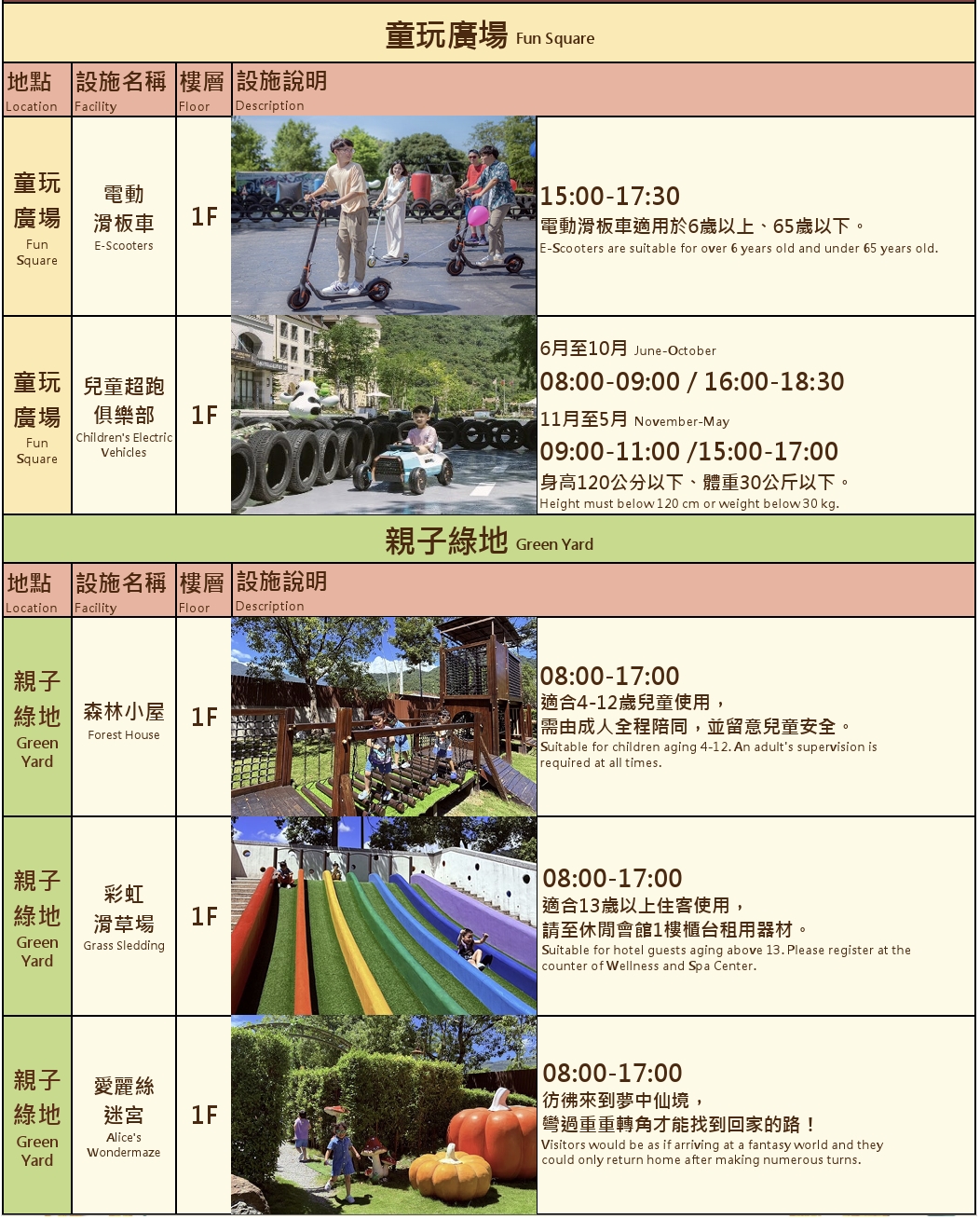 2026【瑞穂天合國際觀光酒店】台灣最美城堡飯店,暢玩溫泉水樂園,暑假團最新住宿優惠升級一泊二食 2026【瑞穂天合國際觀光酒店】台灣最美城堡飯店,暢玩溫泉水樂園,暑假團最新住宿優惠升級一泊二食
