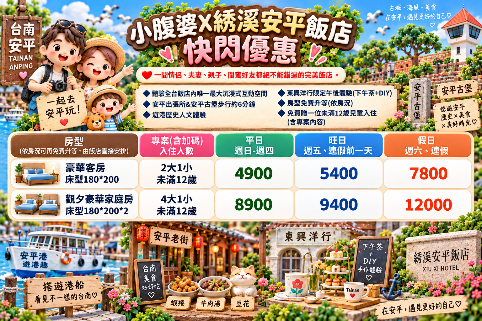 台南安平最新住宿「綉溪安平飯店」全台唯一沉浸式互動空間、大坪數設計房型配冠軍手沖咖啡，超狂獨家包遊艇住宿專案