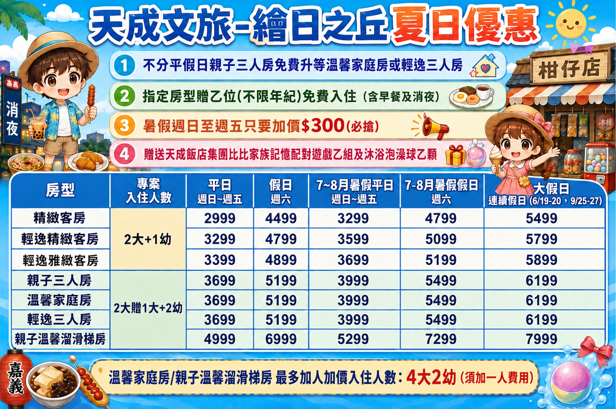 2026嘉義親子飯店推薦｜天成文旅-繪日之丘三訪實住開箱，親子溫馨溜滑梯房．怕你餓一泊四食．復古柑仔店．消夜吃飽飽｜小腹婆團購優惠