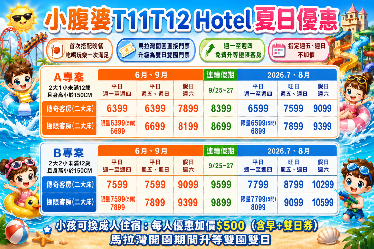 2026台中麗寶樂園住宿團購｜麗寶T11T12 Hotel賽車旅店．一泊二食+雙日樂園門票+馬拉灣，2大1小$6XXX起