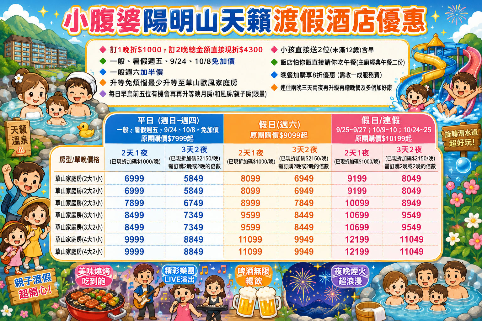 陽明山天籟渡假酒店團購優惠！住宿攻略＋最省訂法，暢玩北台灣最大2000坪水樂園、房型一次看