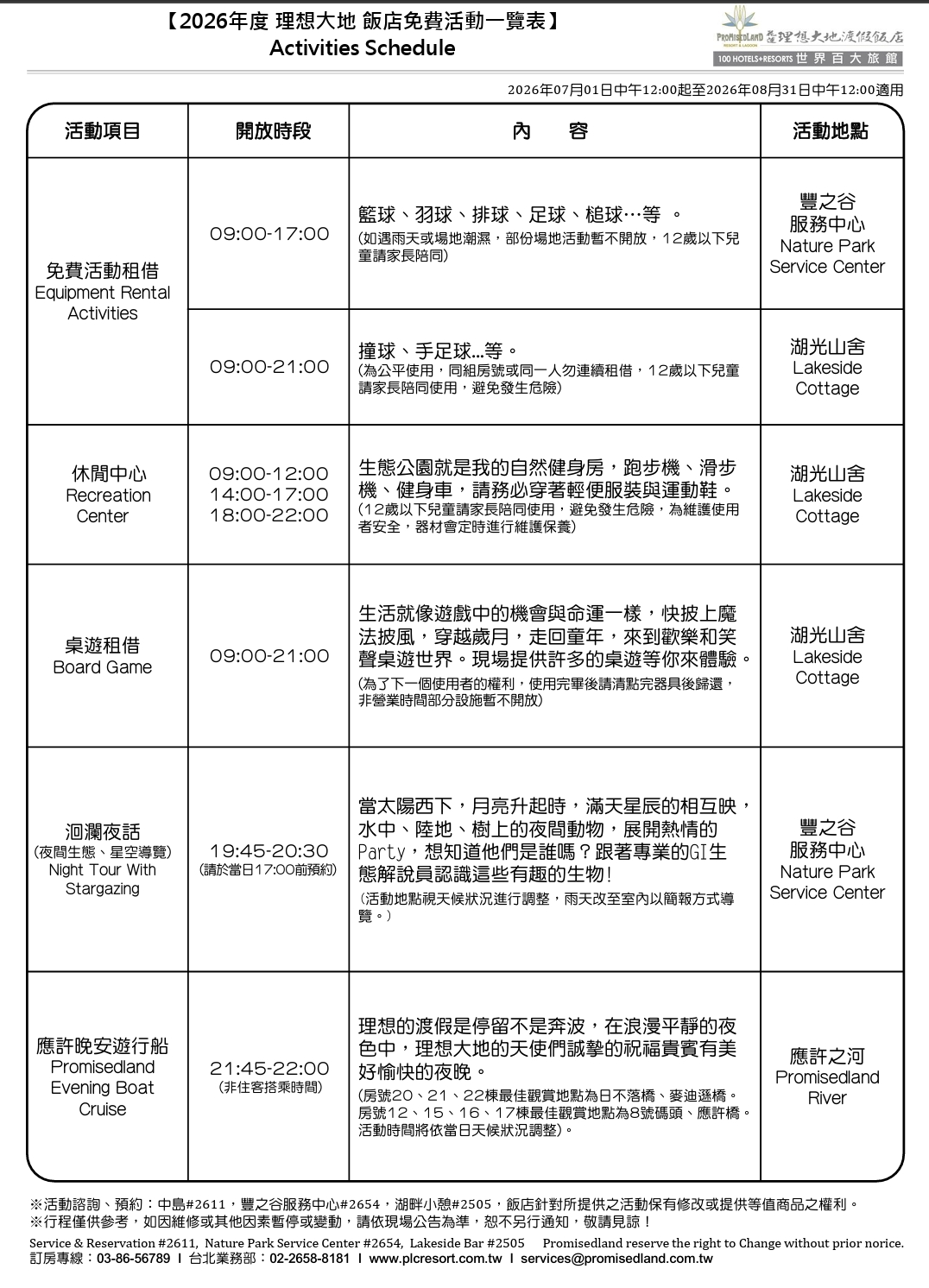 花蓮理想大地渡假飯店團購優惠｜親子住宿、房型設施、泳池溫泉與遊船攻略，順遊花蓮絕美星巴克