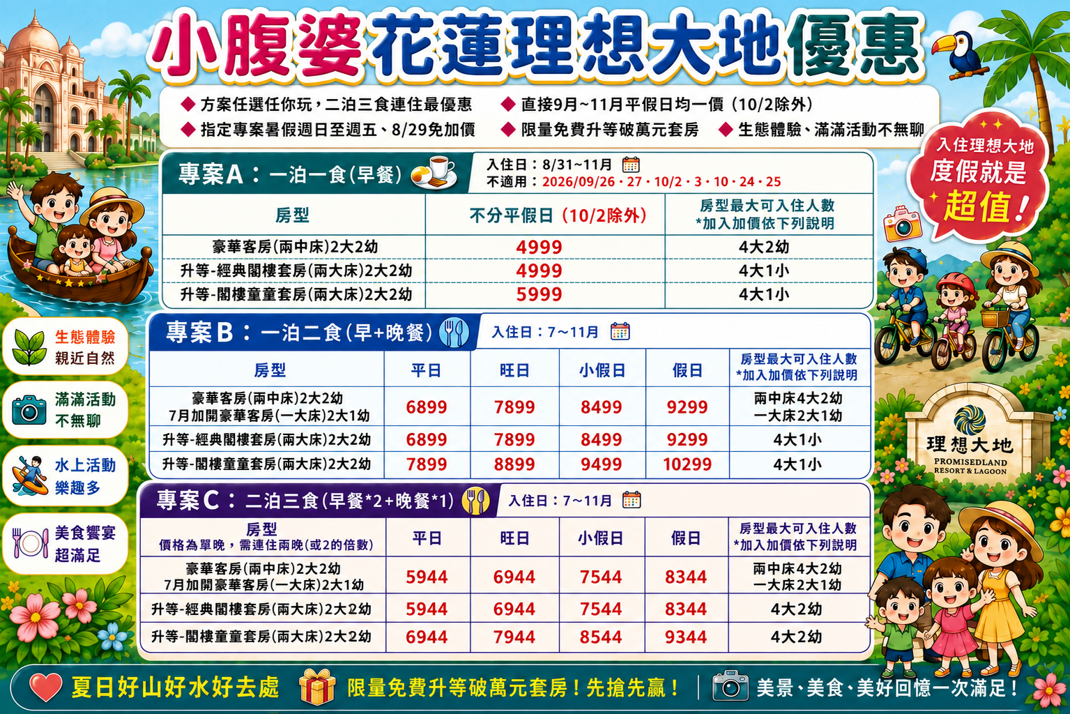 花蓮理想大地渡假飯店團購優惠｜親子住宿、房型設施、泳池溫泉與遊船攻略，順遊花蓮絕美星巴克