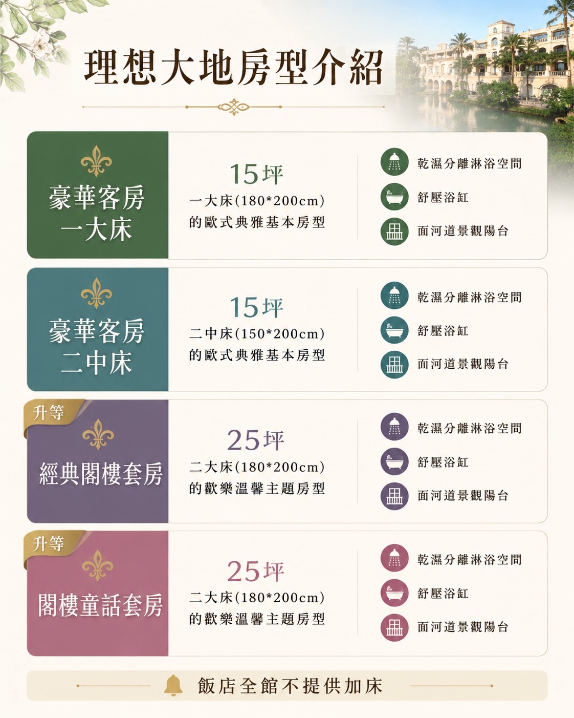 花蓮理想大地渡假飯店團購優惠｜親子住宿、房型設施、泳池溫泉與遊船攻略，順遊花蓮絕美星巴克