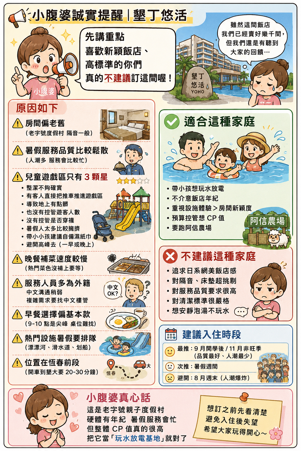墾丁悠活渡假村｜全包式渡假飯店、有漂漂河滑水道、兒童遊戲區的飯店，早餐可以吃到12:00！優缺點分享給你