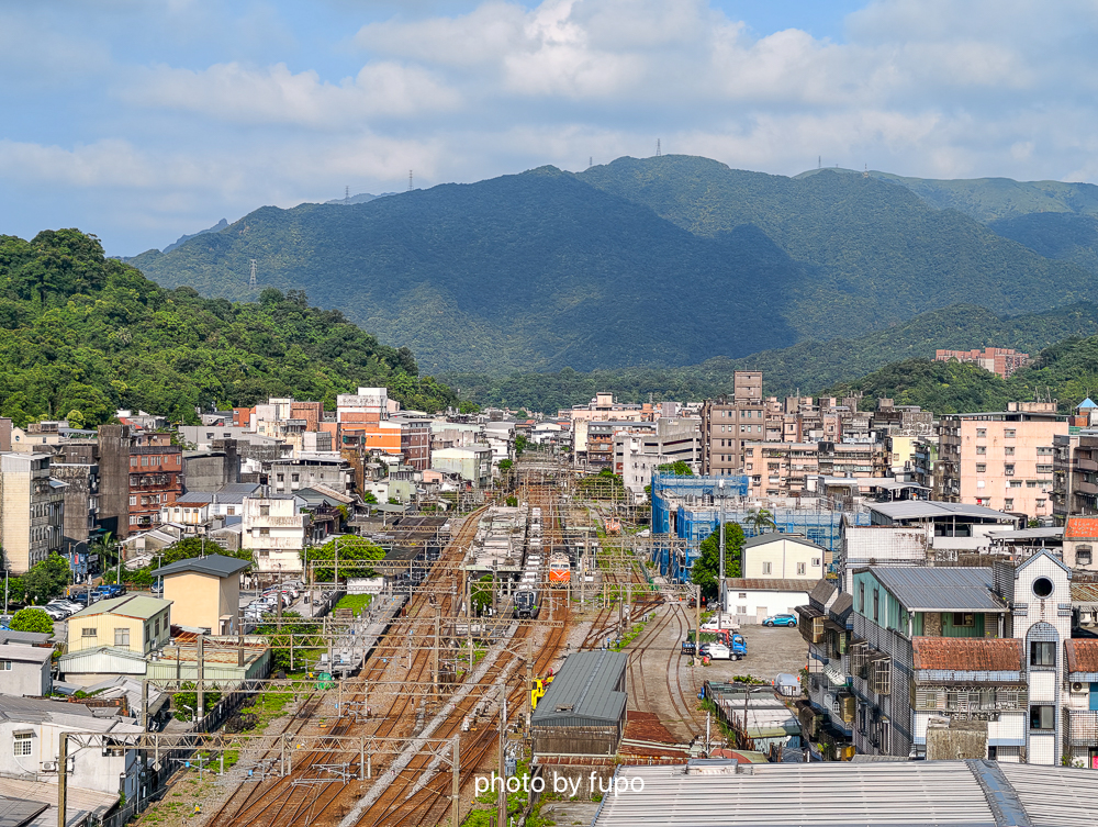 瑞芳住宿推薦2026｜芳印鐵旅Fun inn，最新鐵道主題飯店，房內看火車，走路就到瑞芳火車站，近九份金瓜石猴硐