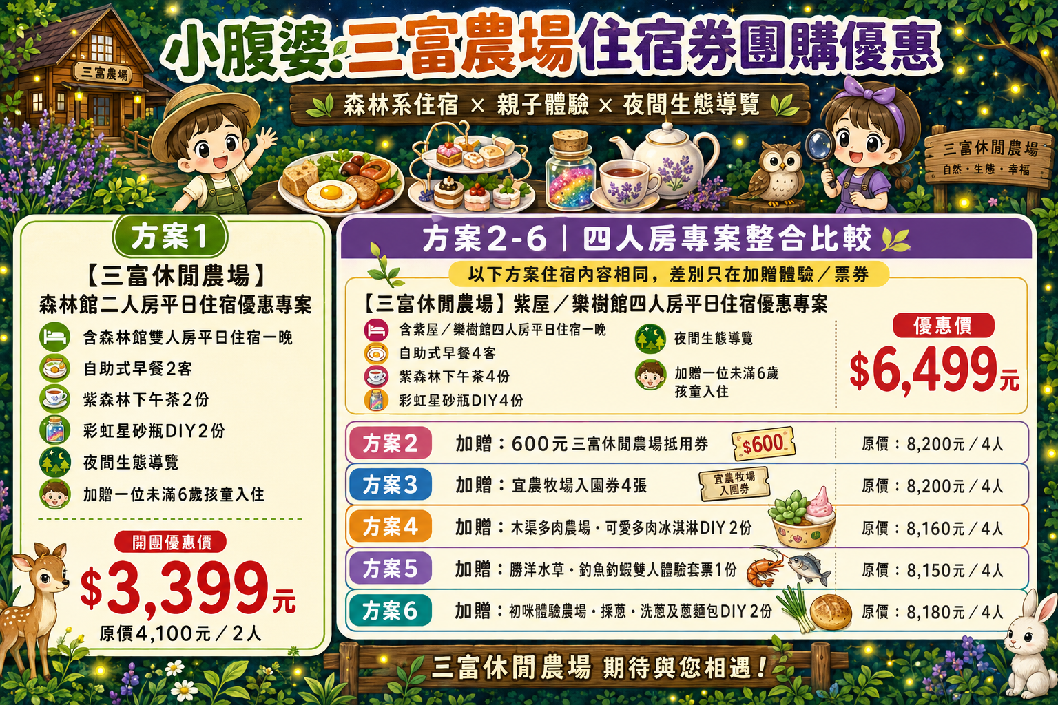 宜蘭螢火蟲住宿推薦｜三富休閒農場團購2026最新優惠，一年效期住宿券＋夜間導覽撈魚撈蝦這樣玩！