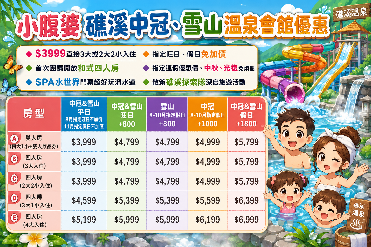 礁溪中冠礁溪大飯店｜礁溪超狂玩水飯店，飯店就有全宜蘭最強星河傳說水世界、五層樓 360 度滑水道，走路直達湯圍溝公園