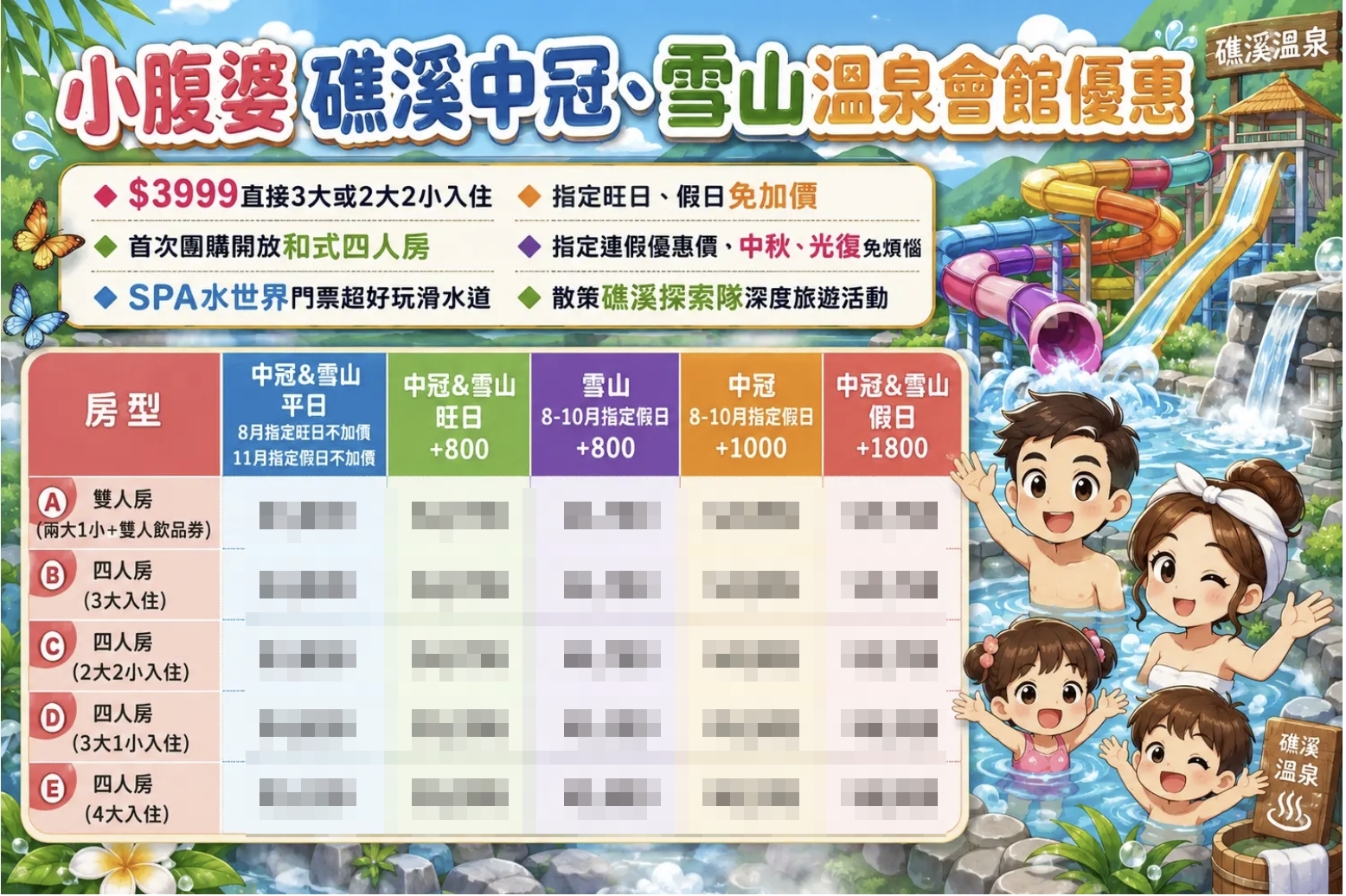 礁溪中冠礁溪大飯店｜礁溪超狂玩水飯店，飯店就有全宜蘭最強星河傳說水世界、五層樓 360 度滑水道，走路直達湯圍溝公園