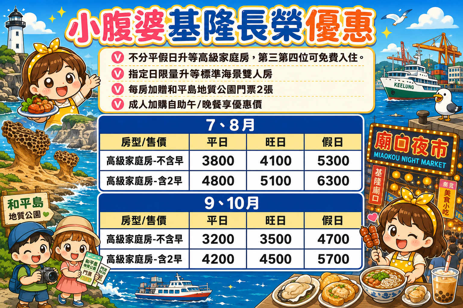 2026 基隆親子住宿推薦|基隆長榮桂冠酒店,走路就可以到廟口,竟然在房間裡看到郵輪!溫水泳池、親子遊戲區 2026 基隆親子住宿推薦|基隆長榮桂冠酒店,走路就可以到廟口,竟然在房間裡看到郵輪!溫水泳池、親子遊戲區