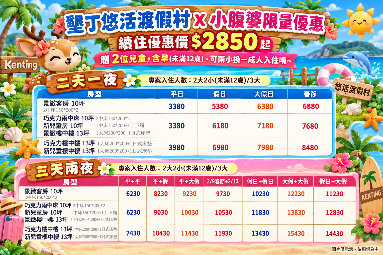 墾丁悠活渡假村｜全包式渡假飯店、有漂漂河滑水道、兒童遊戲區的飯店，早餐可以吃到12:00！優缺點分享給你