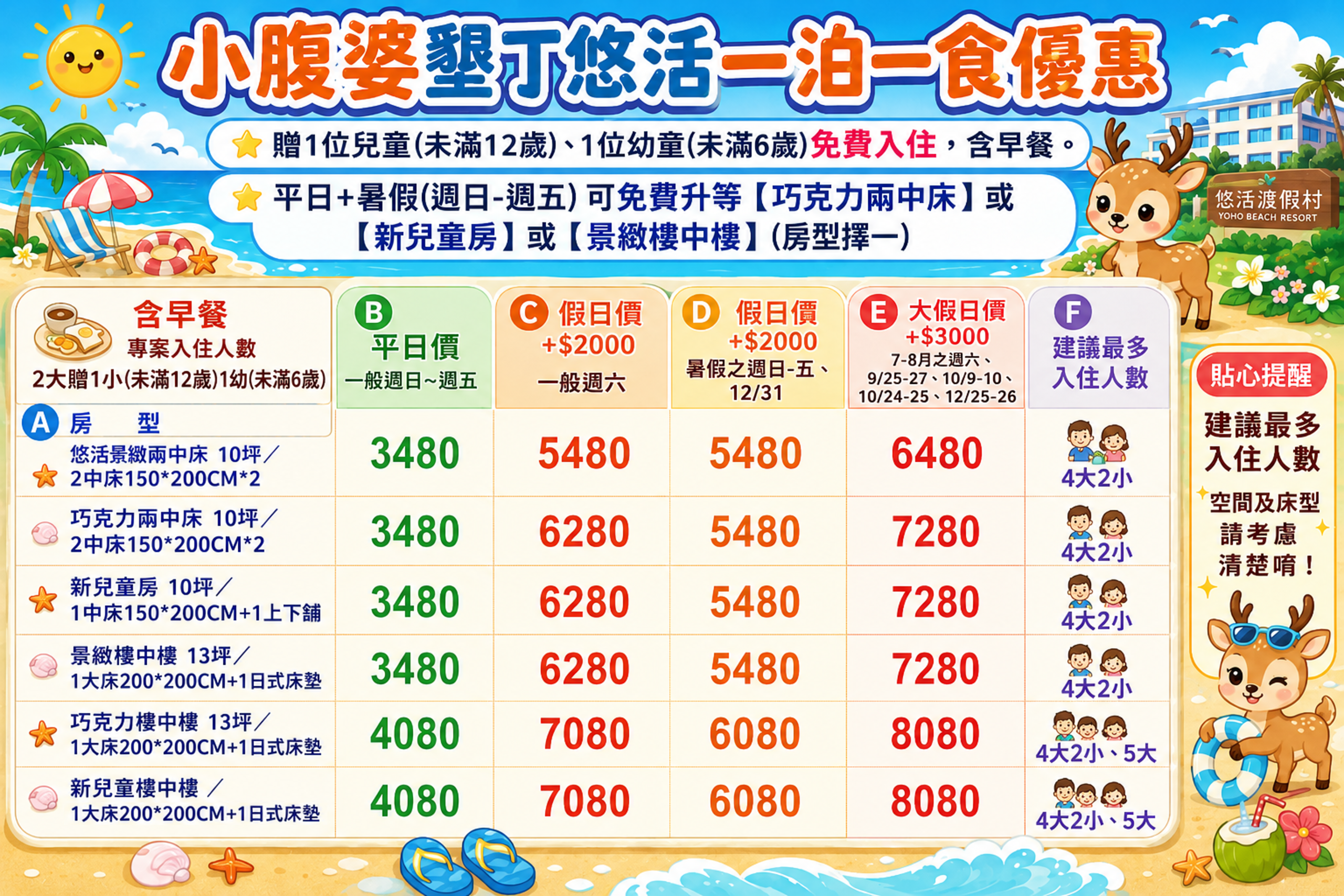 墾丁悠活渡假村｜全包式渡假飯店、有漂漂河滑水道、兒童遊戲區的飯店，早餐可以吃到12:00！優缺點分享給你