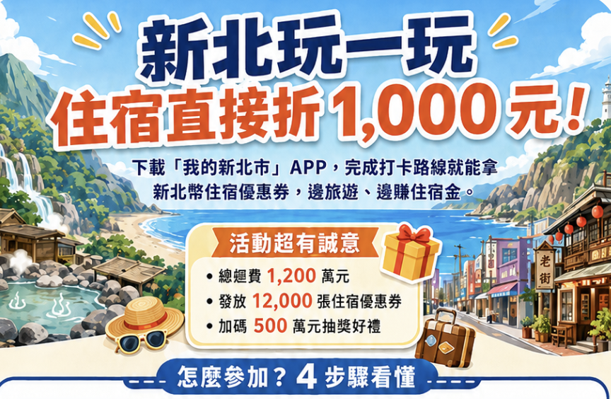 延伸閱讀：【2026新北國旅補助】走路就送1,000元住宿券！E宿新北打卡趣完整攻略：怎麼領、怎麼用、134家合作旅宿名單（還有0元住法！）