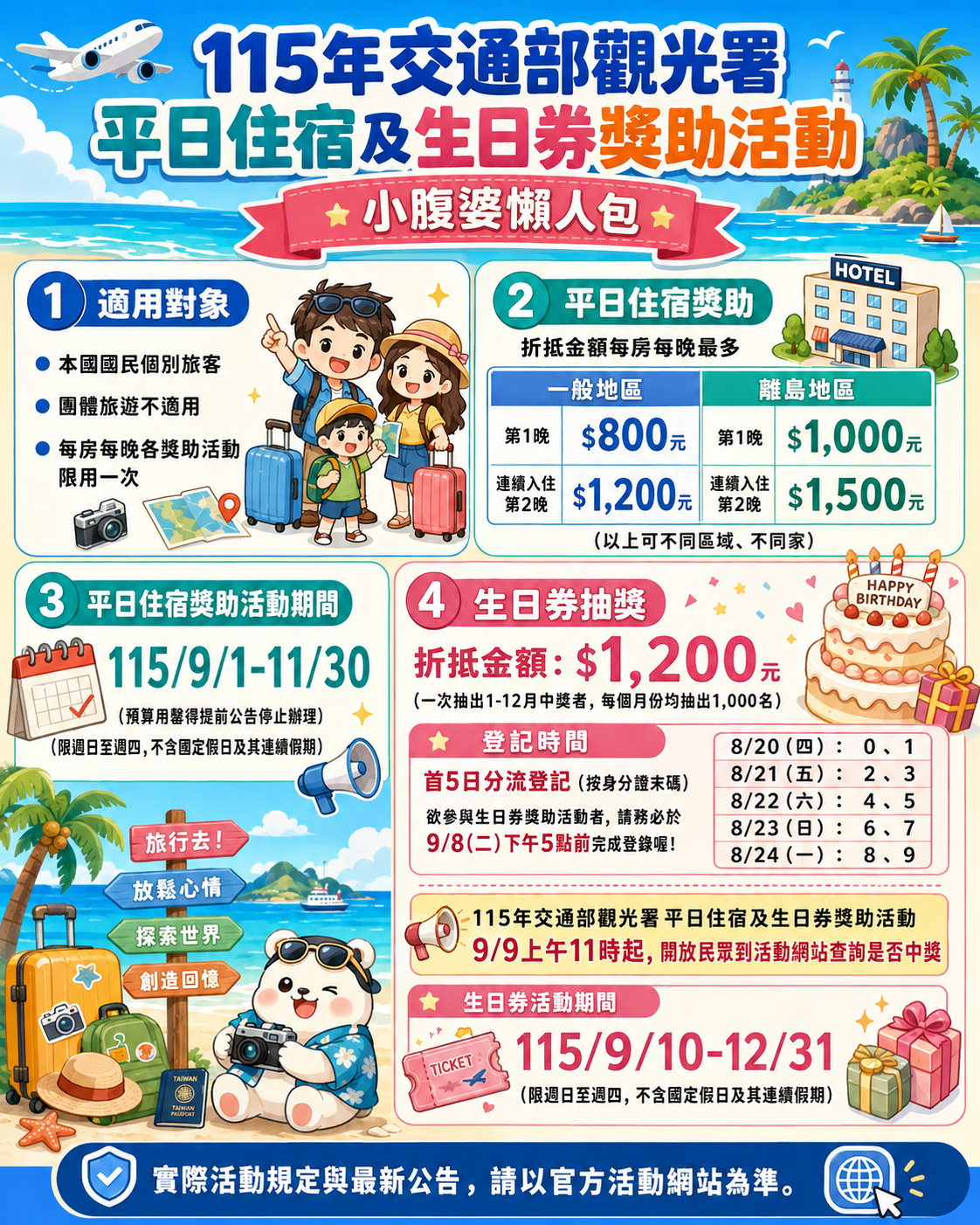 2026台中麗寶福容大飯店團購｜麗寶樂園住宿優惠，2大1小含早餐＋水陸雙樂園雙日門票