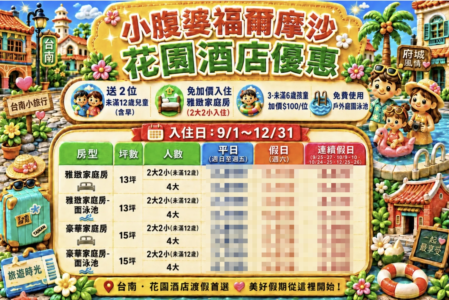 2026台南福爾摩沙花園酒店開箱|永康交流道旁全新改版飯店,轉運站步行即達、房型、設施時間、早餐菜色實住心得 2026台南福爾摩沙花園酒店開箱|永康交流道旁全新改版飯店,轉運站步行即達、房型、設施時間、早餐菜色實住心得