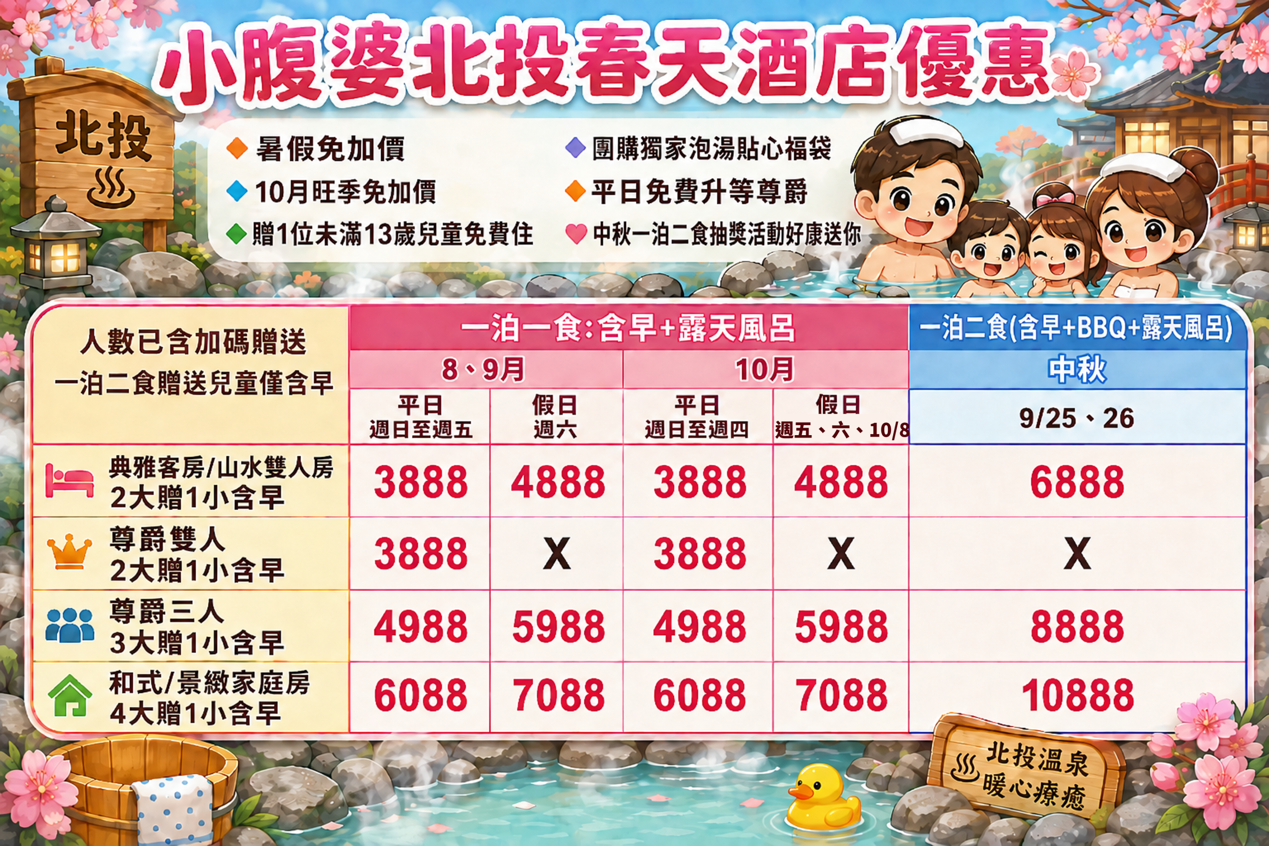 平價北投溫泉飯店|北投春天酒店:北投唯一最大露天風呂、白磺原湯房內泡湯,親子榻榻米房優缺點開箱 平價北投溫泉飯店|北投春天酒店:北投唯一最大露天風呂、白磺原湯房內泡湯,親子榻榻米房優缺點開箱