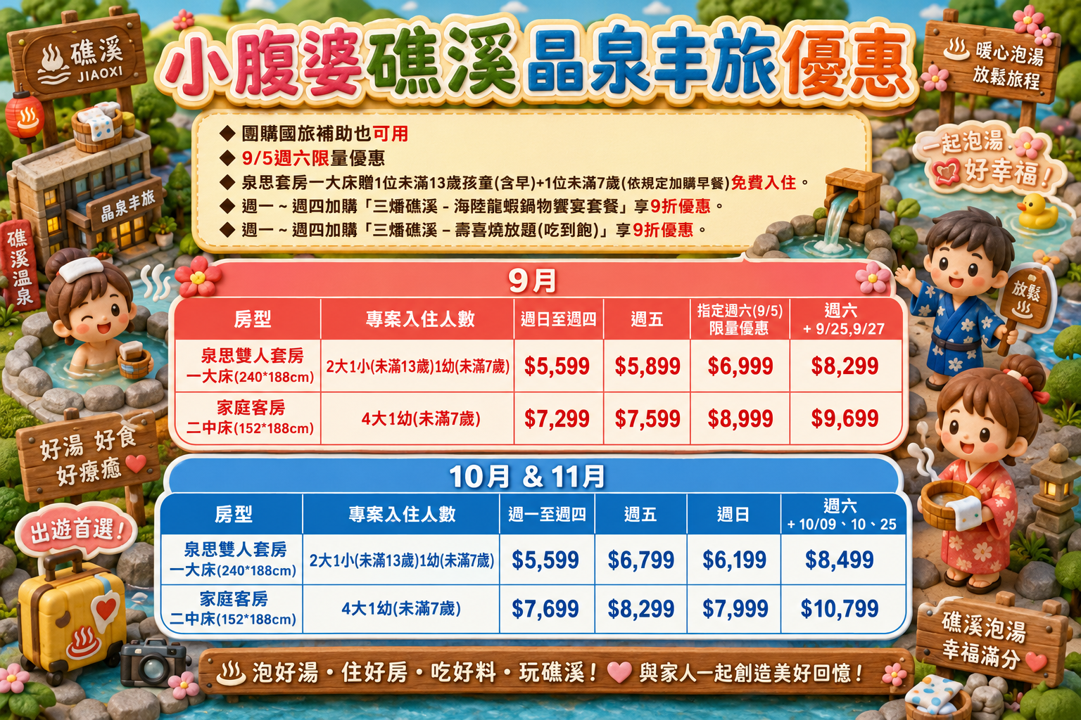 2026礁溪晶泉丰旅住宿攻略|房型、早餐、無邊際泳池、Happy Hour、停車場 2026礁溪晶泉丰旅住宿攻略|房型、早餐、無邊際泳池、Happy Hour、停車場