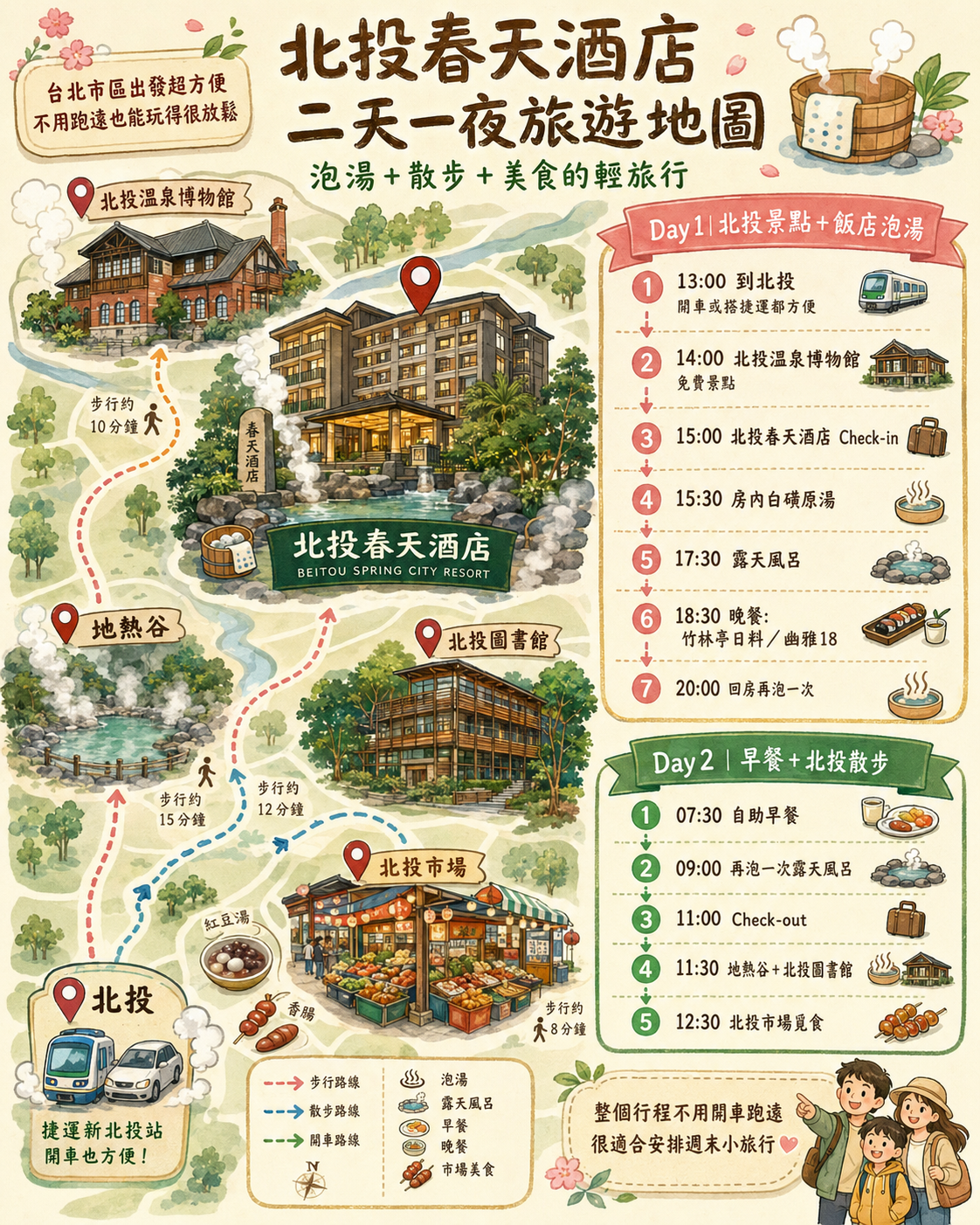 北投溫泉飯店推薦｜北投春天酒店：北投唯一最大露天風呂、白磺原湯房內泡湯，親子榻榻米房優缺點開箱