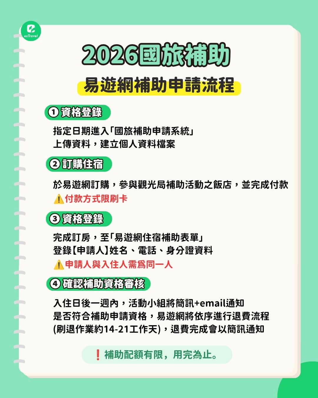 2026台南福爾摩沙花園酒店開箱|永康交流道旁全新改版飯店,轉運站步行即達、房型、設施時間、早餐菜色實住心得 2026台南福爾摩沙花園酒店開箱|永康交流道旁全新改版飯店,轉運站步行即達、房型、設施時間、早餐菜色實住心得