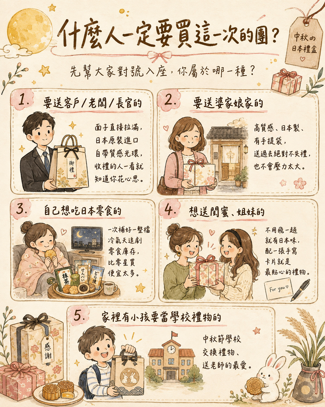 2026日本中秋節禮盒Top5推薦必買|不用出國!日本原裝進口中秋節禮盒$380起,長崎堂/紅帽子/GODIVA/Morozoff/風月堂/鐮倉五郎團購 2026日本中秋節禮盒Top5推薦必買|不用出國!日本原裝進口中秋節禮盒$380起,長崎堂/紅帽子/GODIVA/Morozoff/風月堂/鐮倉五郎團購