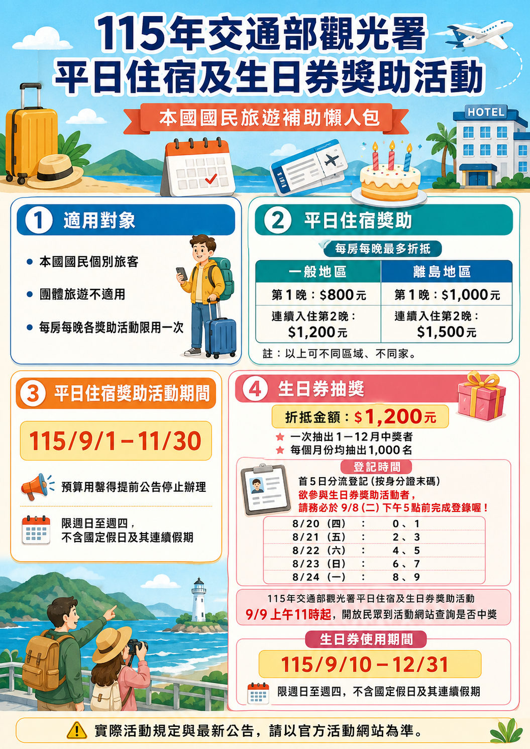 【新竹親子住宿】統一渡假村馬武督渡假會議中心｜4.5公頃森林樂園飯店全玩樂全攻略，快閃住宿優惠優惠來了！