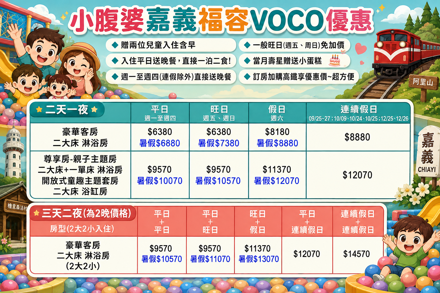 嘉義親子飯店推薦|嘉義福容voco酒店住宿評價,嘉義101新地標,遊戲區+室內溫水泳池+高空酒吧 嘉義親子飯店推薦|嘉義福容voco酒店住宿評價,嘉義101新地標,遊戲區+室內溫水泳池+高空酒吧