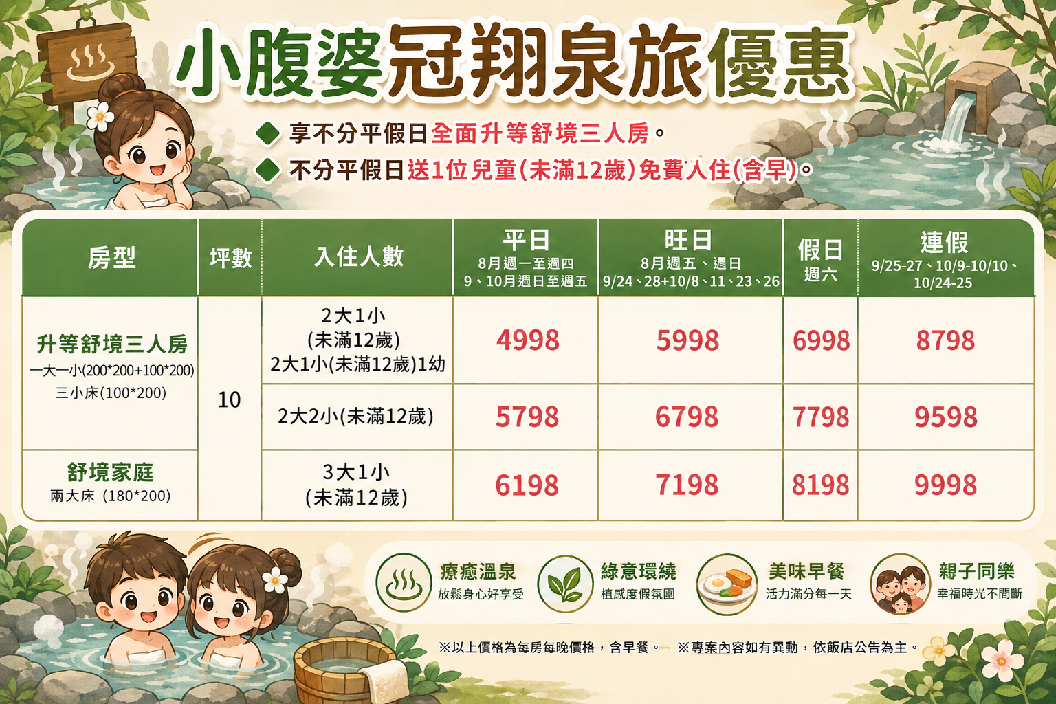 礁溪住宿推薦｜隱藏巷弄裡「冠翔泉旅」開箱，湯圍溝公園旁綠建築溫泉飯店，房間就可以泡湯，早餐可以吃到13:00，不怕曬半露天大眾風呂，優缺點老實說