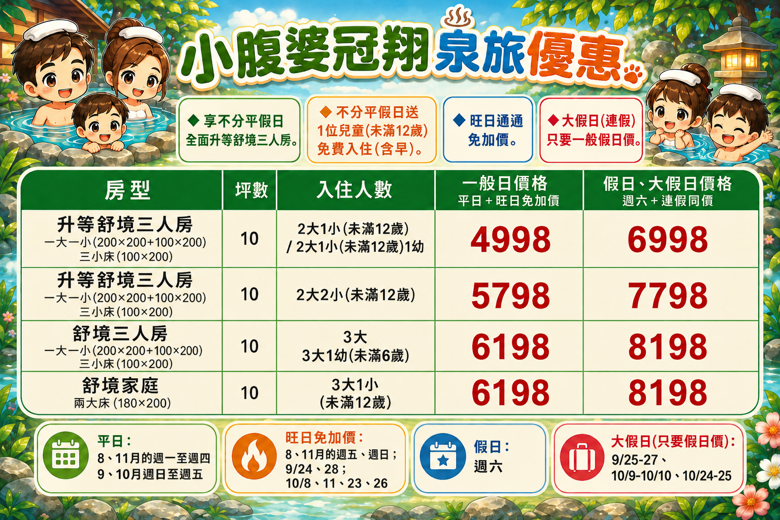 礁溪住宿推薦｜隱藏巷弄裡「冠翔泉旅」開箱，湯圍溝公園旁綠建築溫泉飯店，房間就可以泡湯，早餐可以吃到13:30，不怕曬半露天大眾風呂，優缺點老實說