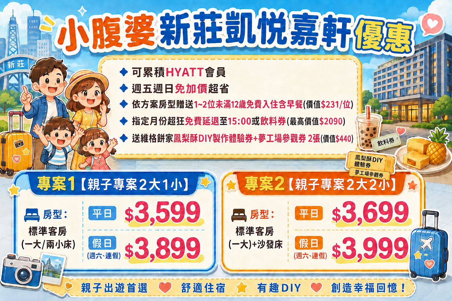 新莊住宿推薦｜新莊凱悅嘉軒酒店親子住宿開箱！戶外泳池、最新親子互動區、自助洗衣間、免費宏匯廣場接駁車