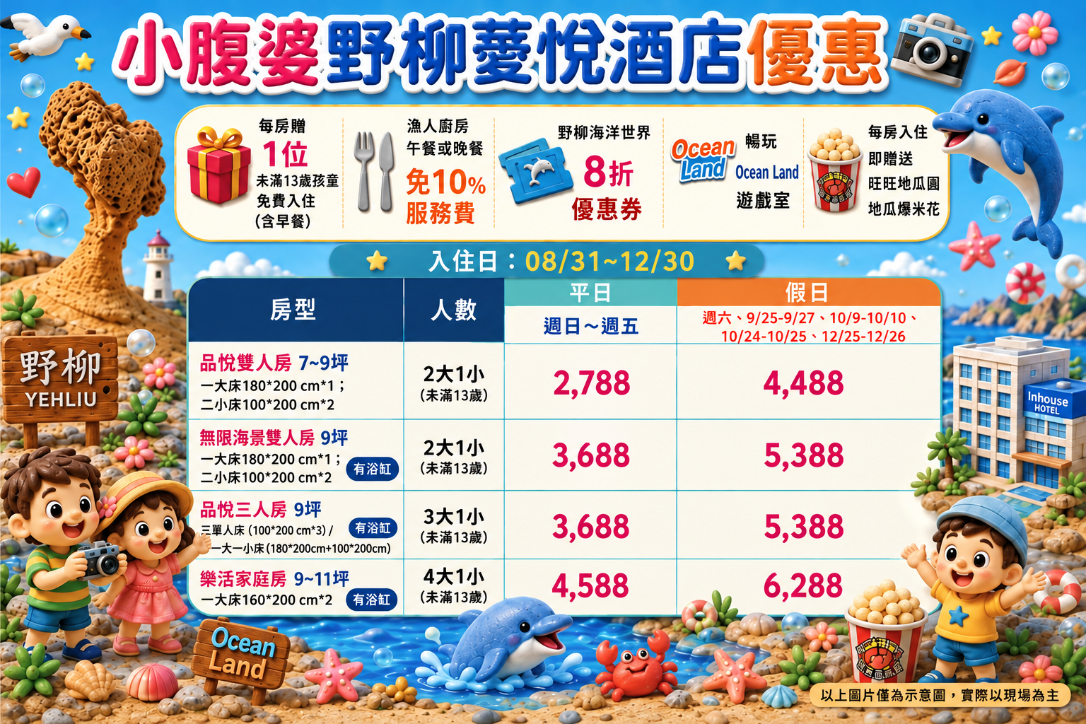 野柳住宿「薆悅酒店野柳渡假館」超好玩的台北親子飯店，海洋世界野柳公園正對面，送未滿12歲兒童一位含早