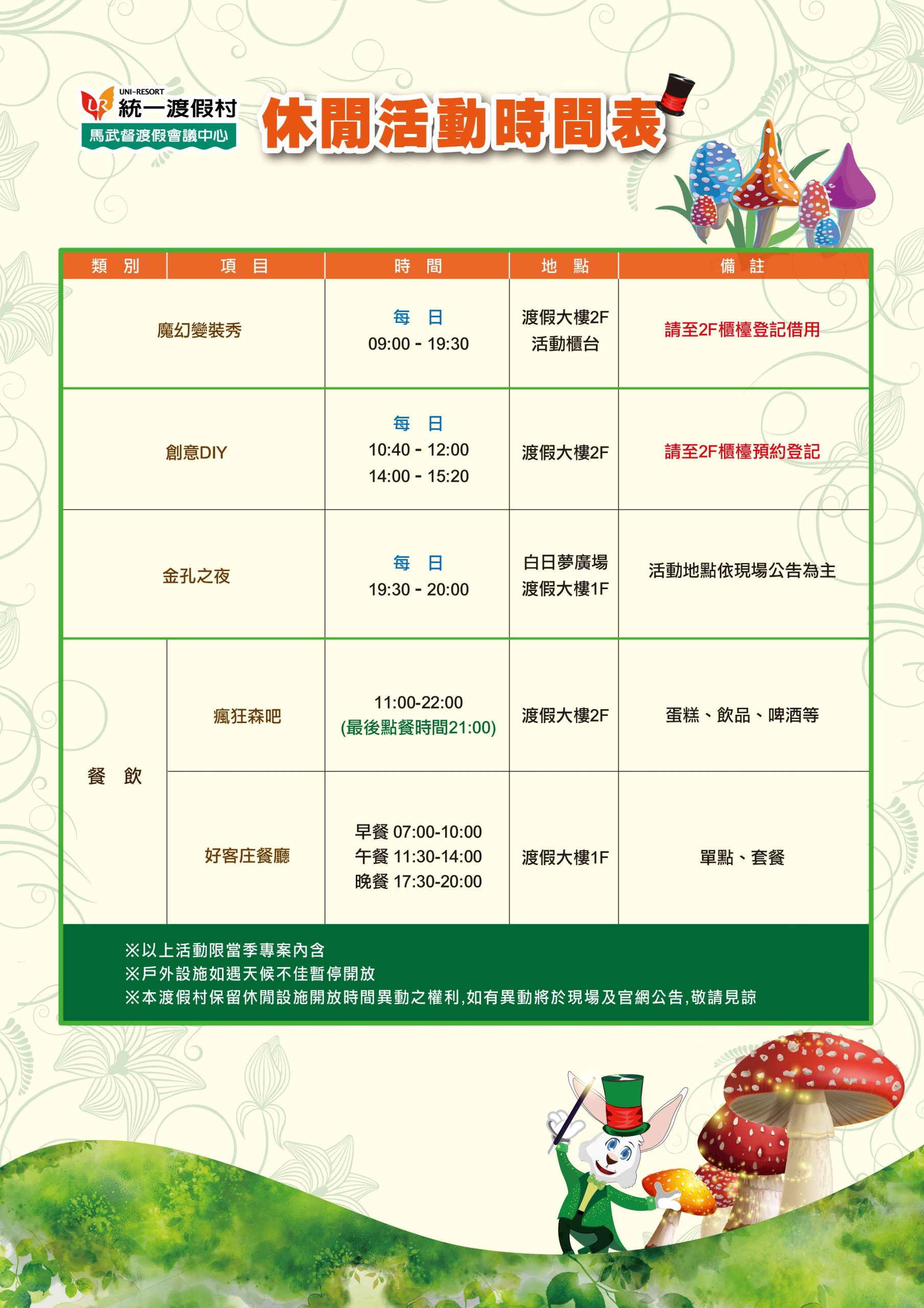 【新竹親子住宿】統一渡假村馬武督渡假會議中心｜4.5公頃森林樂園飯店全玩樂全攻略，快閃住宿優惠優惠來了！