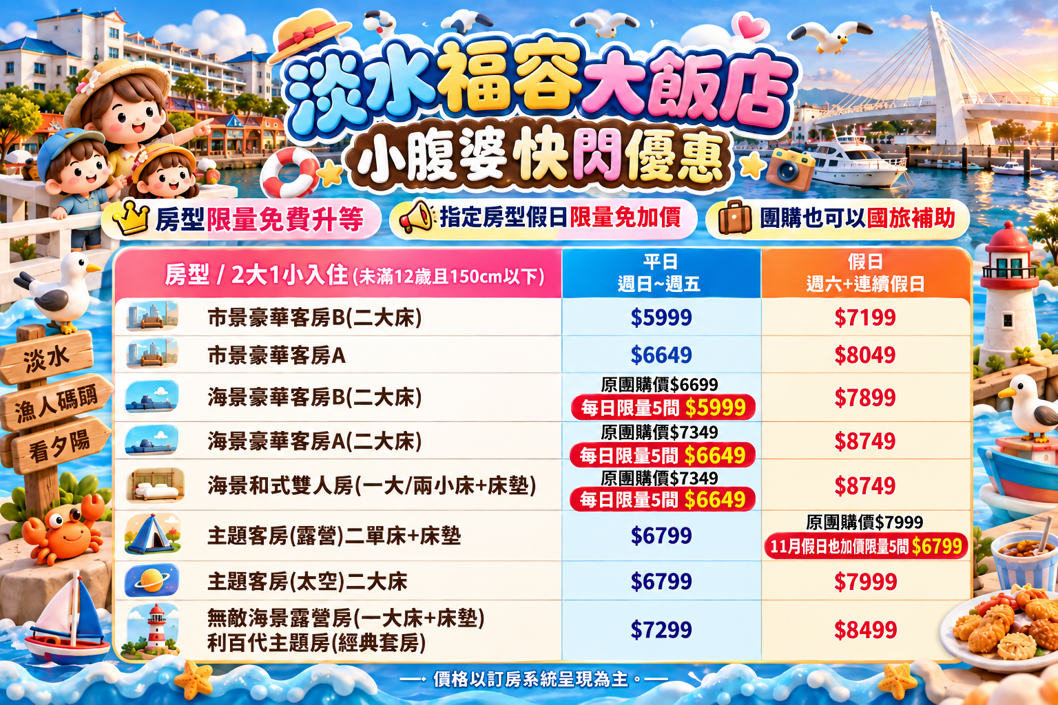 淡水福容大飯店漁人碼頭快閃團購|海景飯店住宿優惠$5999起,玩樂攻略、最新活動時間表 淡水福容大飯店漁人碼頭快閃團購|海景飯店住宿優惠$5999起,玩樂攻略、最新活動時間表