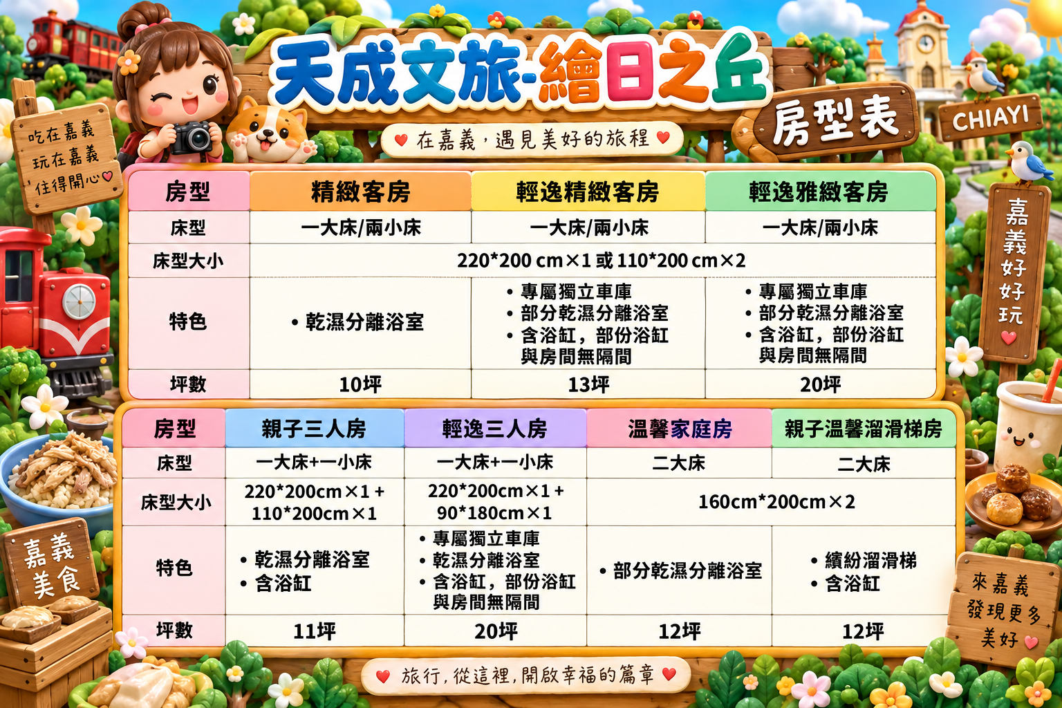 2026嘉義親子飯店推薦｜天成文旅-繪日之丘三訪實住開箱，親子溫馨溜滑梯房．怕你餓一泊三食．復古柑仔店．消夜吃飽飽｜小腹婆團購優惠