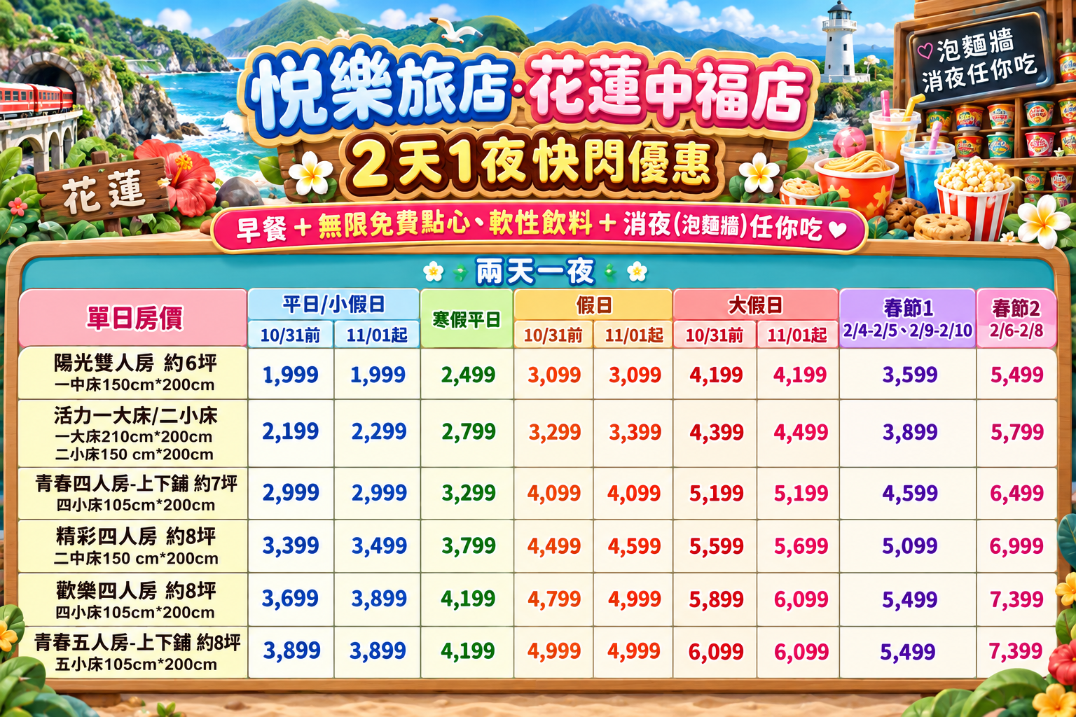2026花蓮悅樂旅店團購｜三天二夜送遠雄海洋公園門票，雙人房$1999起加贈兒童免費住，爆米花、泡麵宵夜免費吃