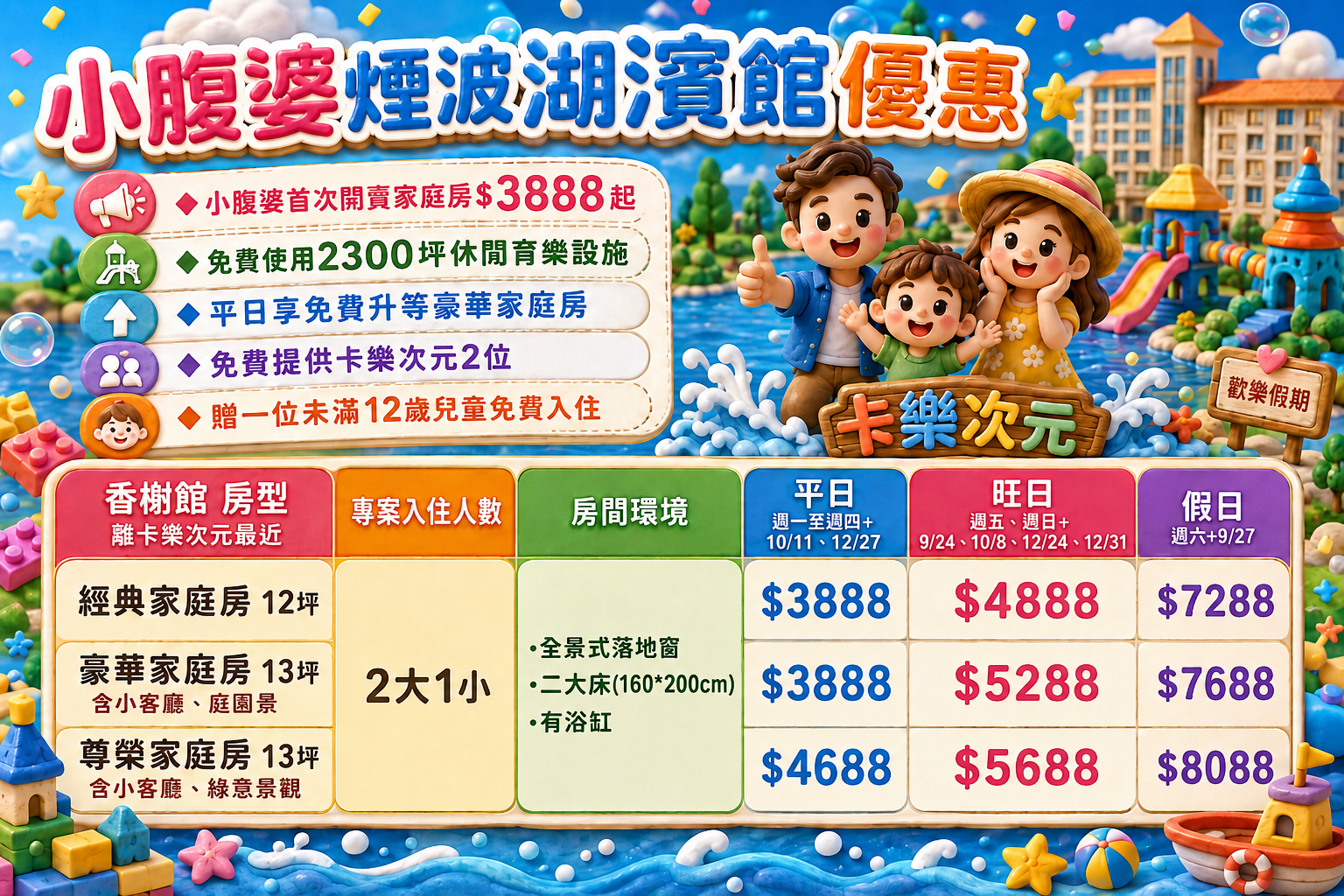 2026新竹親子飯店「新竹煙波湖濱館」下雨天也可以暢玩的全台最大室內遊戲區親子飯店、溫水游泳池，早餐Buffet超好吃！